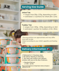 Plate and Play has different serving on eaach tub and information delivery that you should notes.
